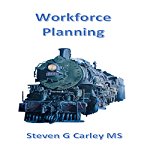 Workforce-Planning