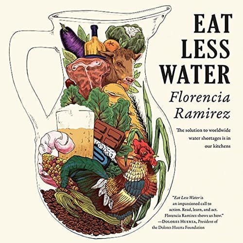 Eat-Less-Water