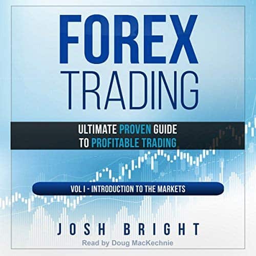 Forex-Trading