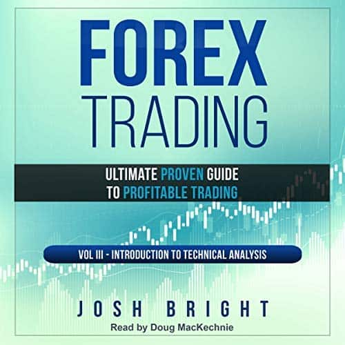 Forex-Trading